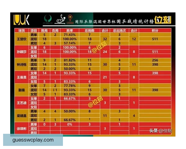 世界杯竞猜官网权威入口实时比分数据分析与投注技巧全解析