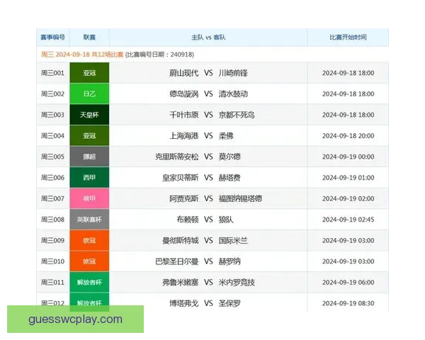 体育竞猜投注技巧揭秘：如何分析赛事数据提高胜率与利润