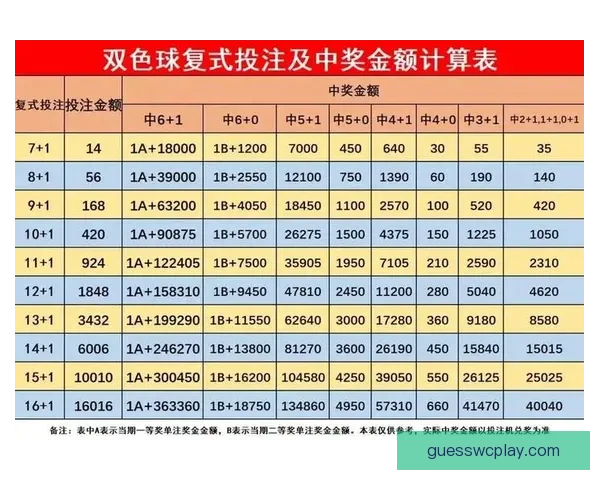 体育竞猜赔率变化深度解析与实战投注策略提升技巧进阶全指南