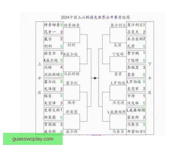 世界杯竞猜胜负全攻略实时赔率分析助你轻松赢取大奖