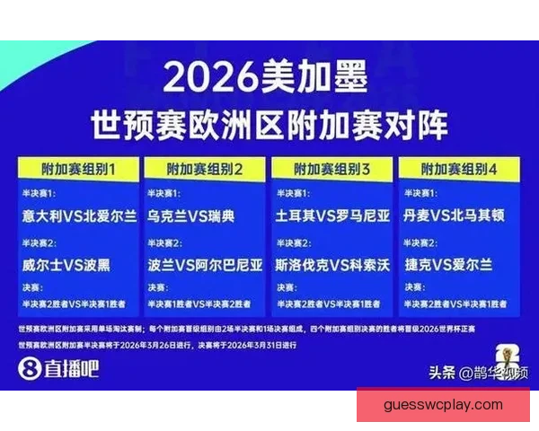 2026世界杯最新赔率解读各强队夺冠形势全面分析