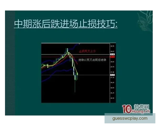 世界杯足球竞猜盘口深度解析与投注技巧趋势全指南冠军走势与实战策略