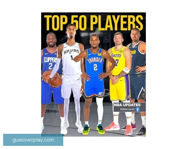 美媒评选本赛季NBA50大球星 SGA约基奇文班前三 库里第10詹姆斯第30