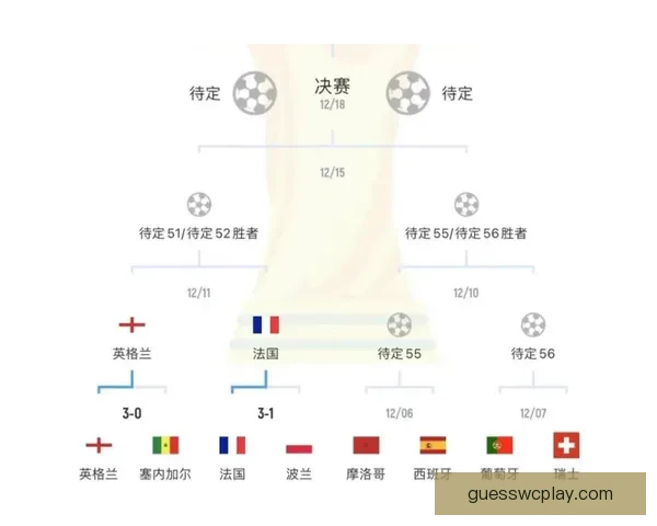2026世界杯竞猜游戏全攻略 快来挑战你的足球预测智慧