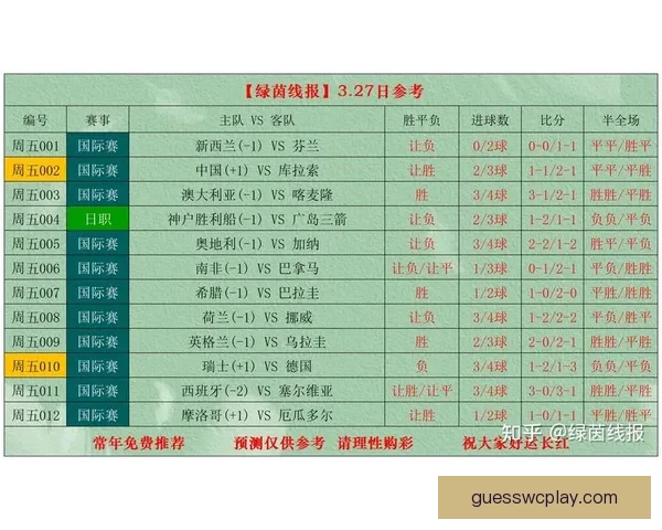 世界杯足球竞猜官网最新攻略与玩法全解析指南