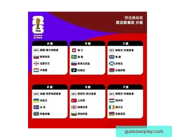 美加墨世界杯竞猜预测全攻略球队实力分析与夺冠热门趋势前瞻