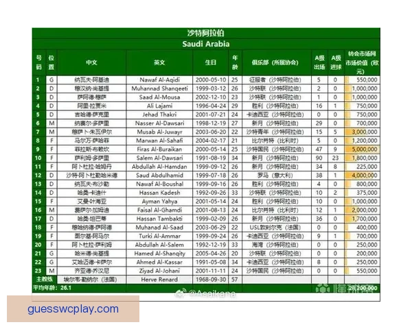 2026世界杯最新赛程与比赛结果全面查询指南