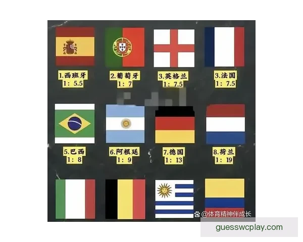 2026世界杯最新赔率解读各强队夺冠形势全面分析