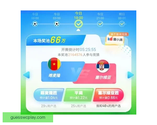世界杯赛事竞猜分析与赔率预测助你锁定胜局秘诀