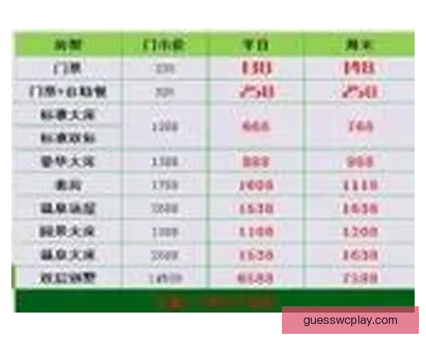 世界杯赛事竞猜推荐 精准预测助你赢得大奖